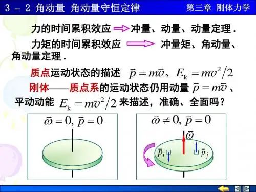 角动量和角动量守恒定律