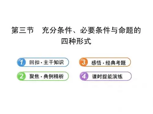 【全程复习方略】2013版高中数学 1.3充分条件、必要条件与命题的四种形式课件 理 新人教B版