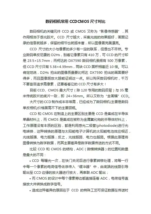数码相机常用CCDCMOS尺寸对比