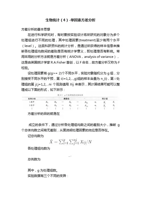 生物统计（4）-单因素方差分析