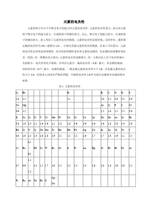 元素的电负性