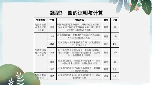 中考数学题型专题复习题型2圆的证明与计算课件