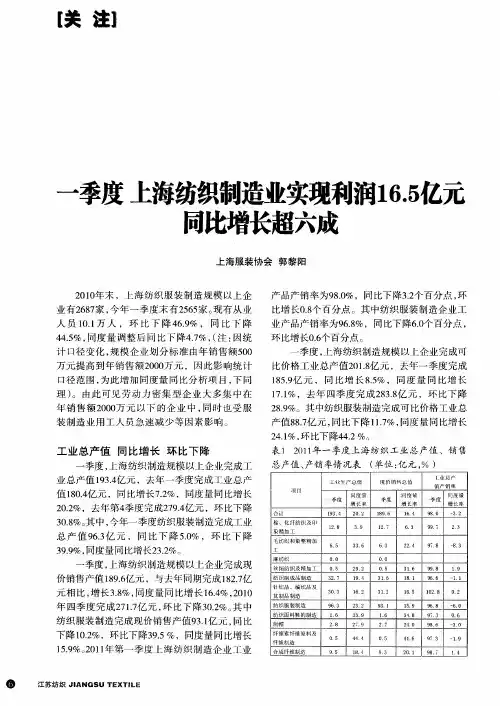 一季度 上海纺织制造业实现利润16.5亿元同比增长超六成