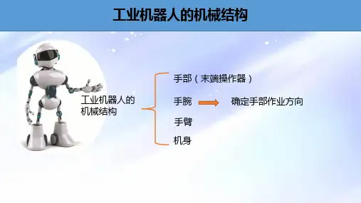 任务二机器人的手腕结构