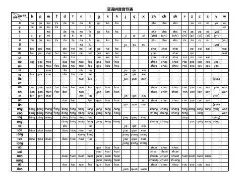 小学生汉语拼音音节表(完整版)