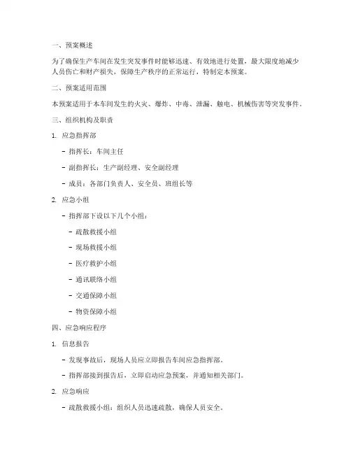 生产车间应急措施预案