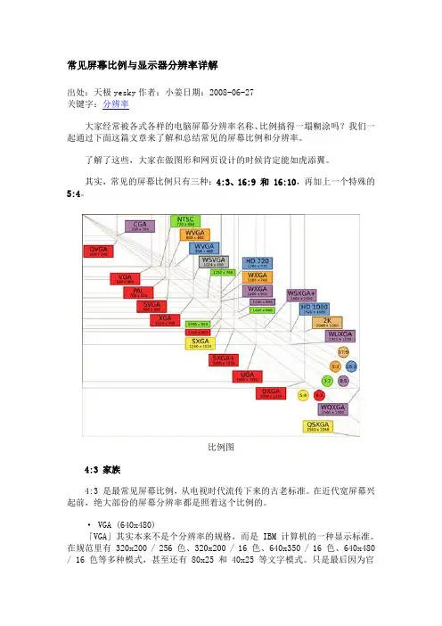 常见屏幕比例与显示器分辨率详解