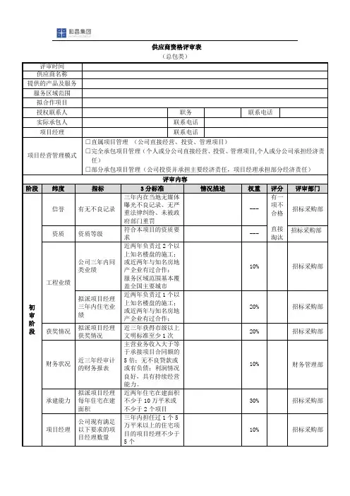 供应商资格评审表