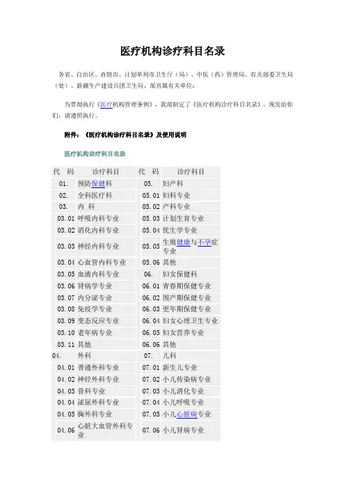 医疗机构诊疗科目名录(含修订)