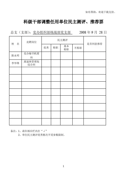 科级干部调整任用单位民主测评、推荐票