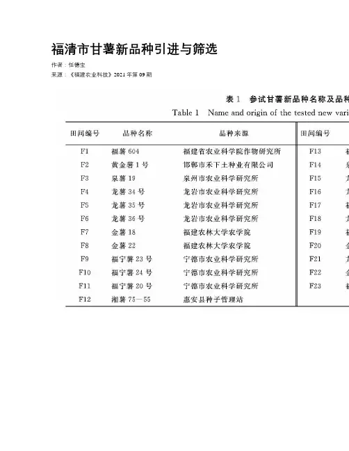 福清市甘薯新品种引进与筛选