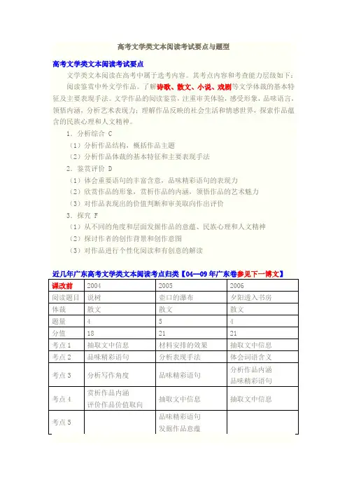 高考太极：高考文学类文本阅读考试要点与题型