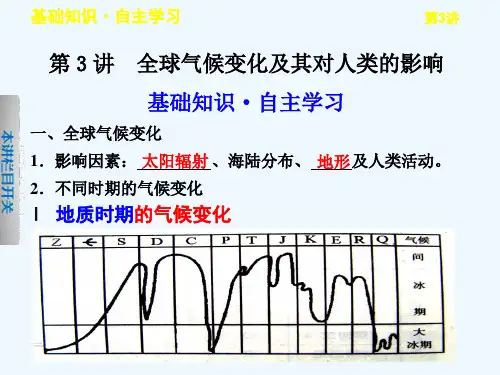 高考地理一轮复习第五单元第3讲全球气候变化及其对人类的影响课件鲁教版必修