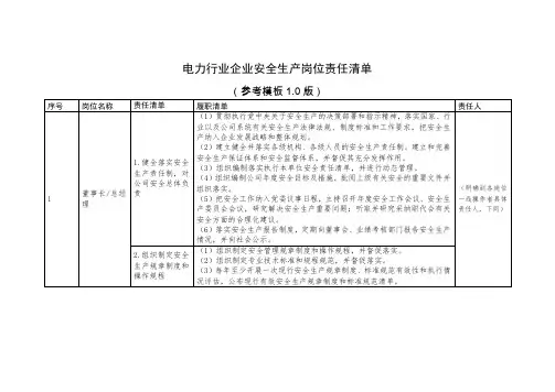 电力行业企业安全生产岗位责任清单