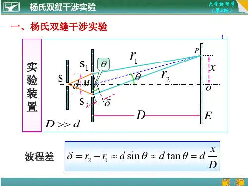 杨氏双缝干涉实验