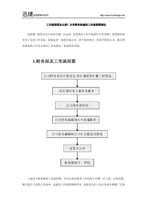 工作流程图怎么画？分享简单快速的工作流程图画法