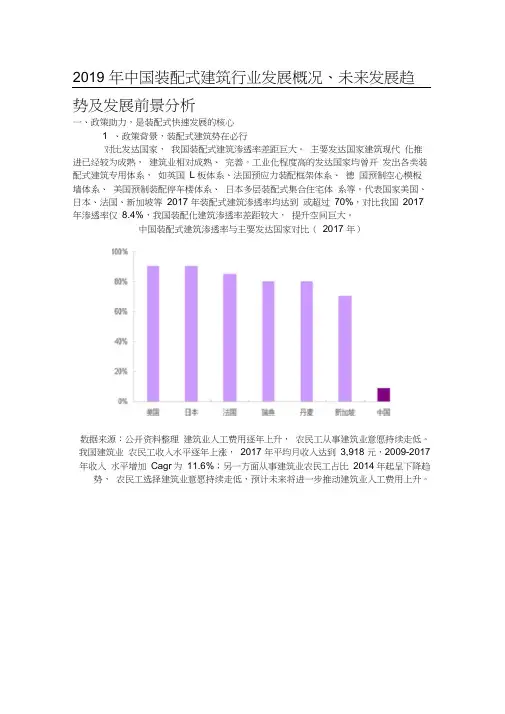 2019年中国装配式建筑行业发展概况、未来发展趋势及发展前景分析