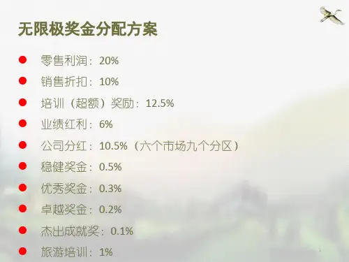 无限极奖金制度完整版PPT参考课件