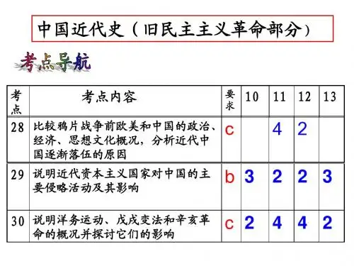 考点28 落伍的原因