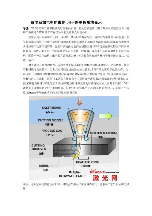 07-蓝宝石加工中的激光 用于新型超高清显示(20150523)