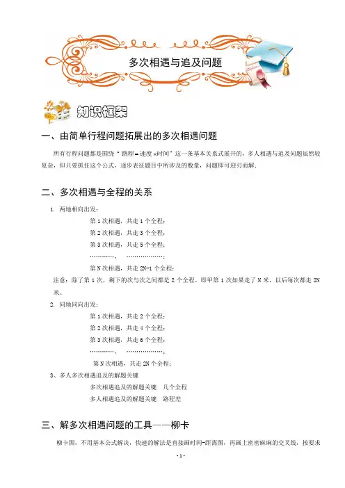 奥数——行程、多次相遇和追及问题综述