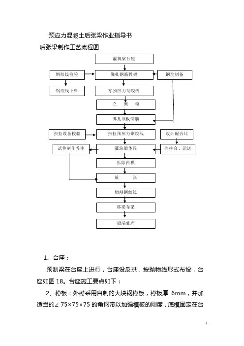 预应力混凝土T型梁作业指导书