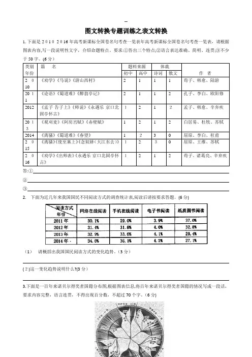 高考语文图文转换专题训练之表文转换(含答案)