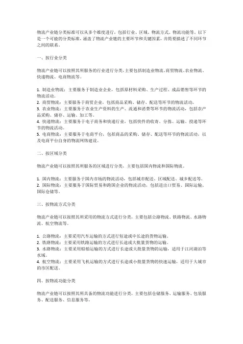 物流产业链分类标准