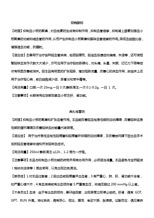 神经心血管内科常用药品