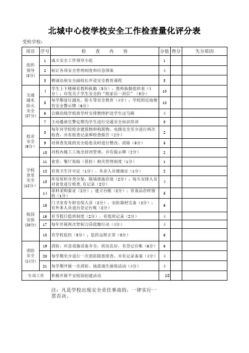 学校安全工作检查量化评分表