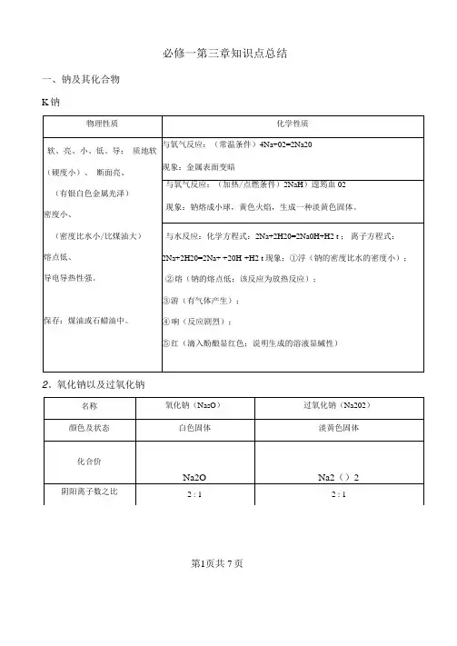高中化学必修一第三章金属及其化合物知识点总结