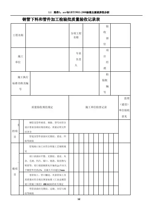 《石油天然气建设工程施工质量验收规范站内工艺管道工程》SY4203-2019检验批表格