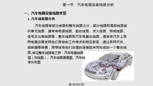 Ch汽车电器设备总线路精讲实用PPT课件