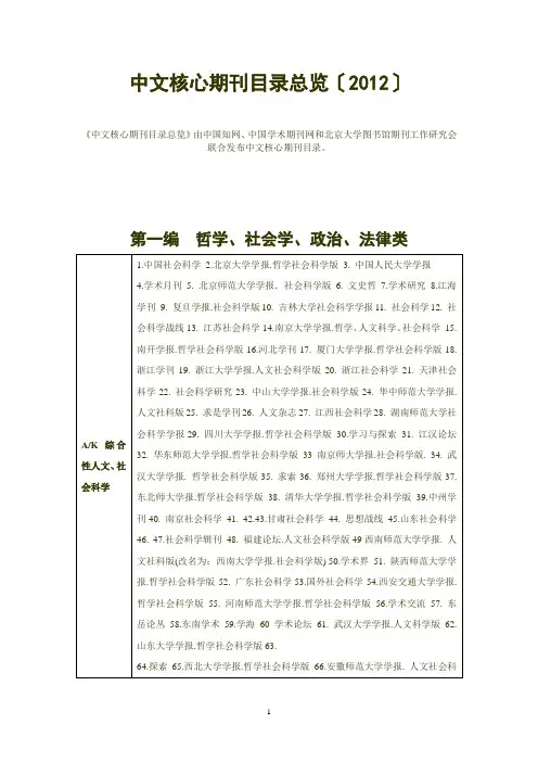 2012年中文核心期刊目录