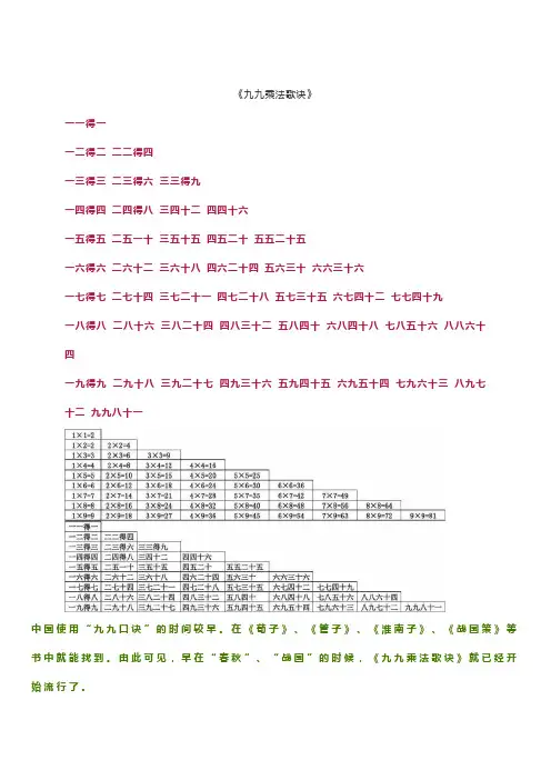 2020年小学数学 巧记二年级乘法口诀表,打好小学计算基础(含练习题)