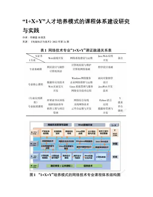  “1+X+Y”人才培养模式的课程体系建设研究与实践