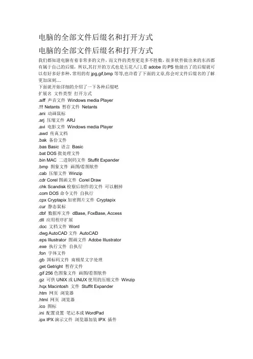 电脑的全部文件后缀名和打开方式