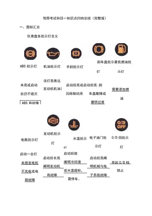 2021年驾照考试科目一知识点归纳总结完整版