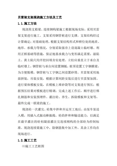 贝雷架支架现浇施工方法及工艺