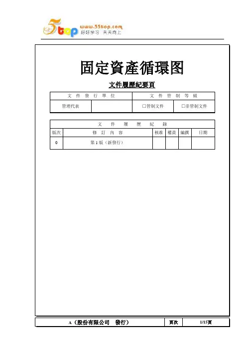 固定资产循环图