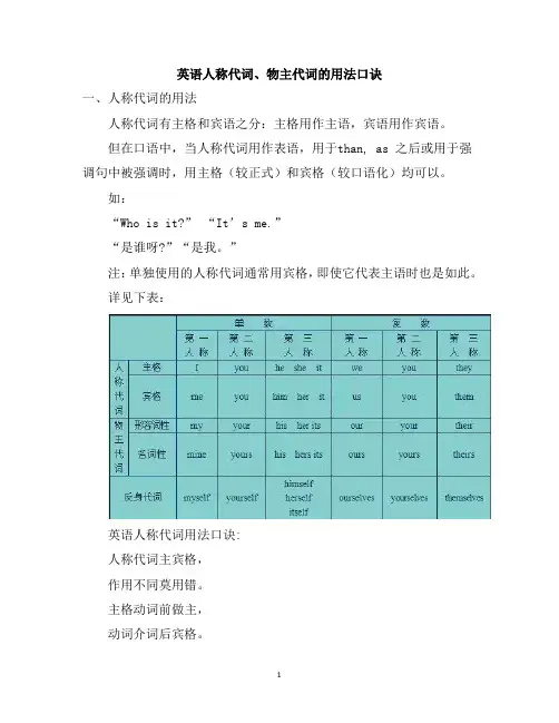 英语人称代词、物主代词的用法口诀