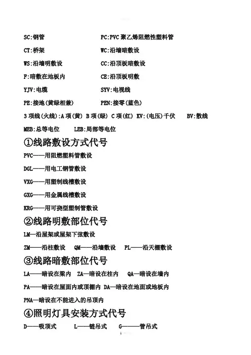 水电识图_符号大全