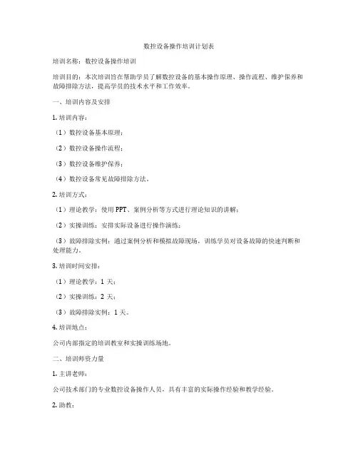 数控设备操作培训计划表