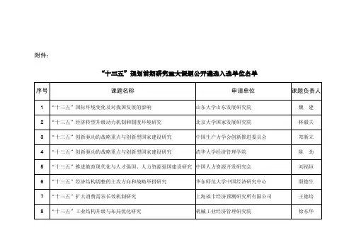 “十三五”规划前期研究重大课题公开遴选入选单位名单