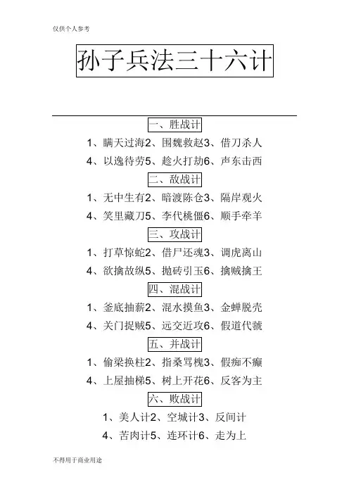 孙子兵法三十六计