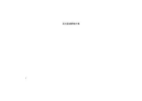 调研表格汇总