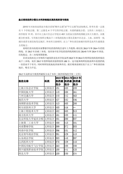 比本科线分数还高的专科院校