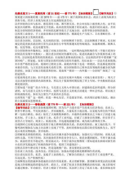 先秦史复习1