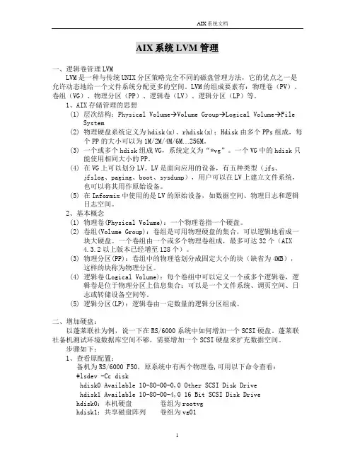 AIX系统LVM管理