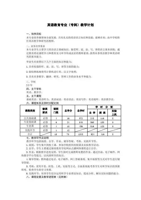 英语教育专业(专科)教学计划-继续教育学院网络课程建设平台